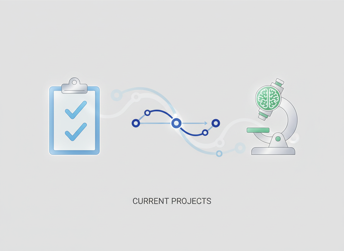 Abstract illustration representing current and recent research projects including clipboard, timeline, and microscope